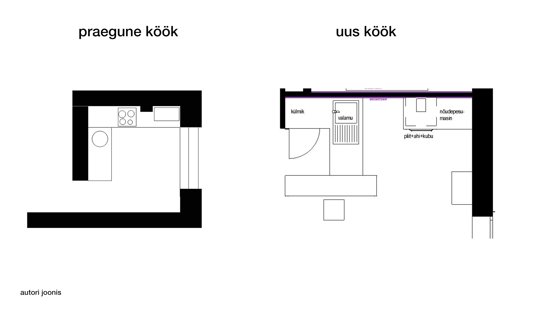 Olemasoleva köögi ja uue köögi planeering